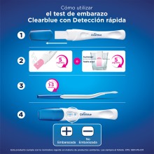 Test de embarazo Clearblue, Detección rápida, 1 prueba